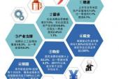 用“经济来源”造句